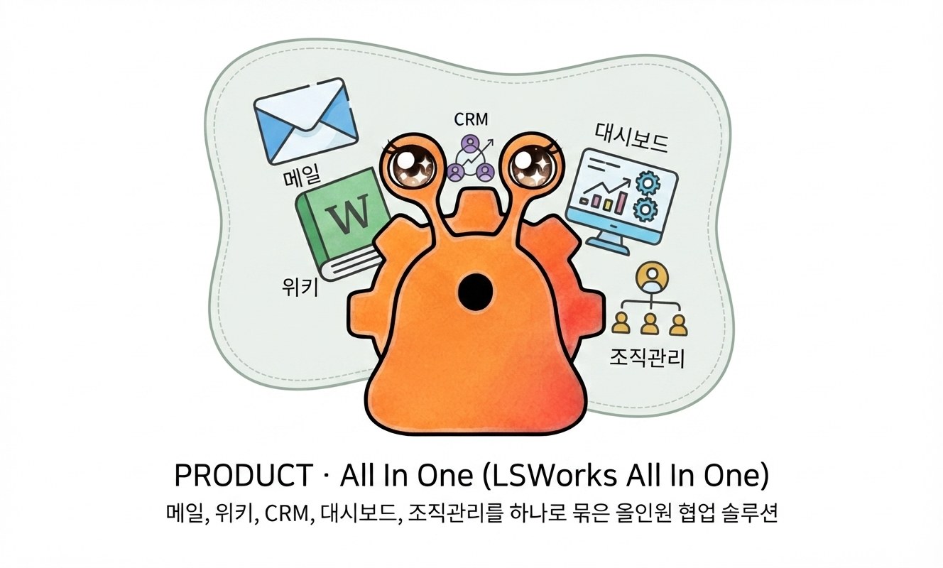 LS Works All In One